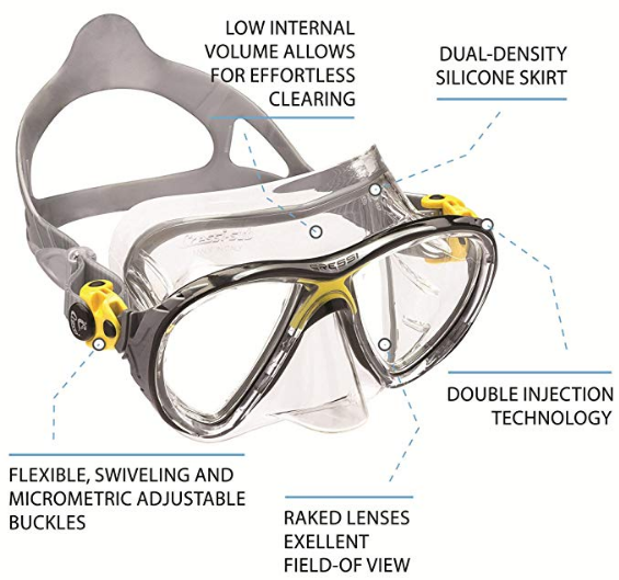 Cressi Big Eyes Evolution Scuba Mask