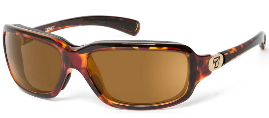 7Eye by Panoptx Marin Sunglasses